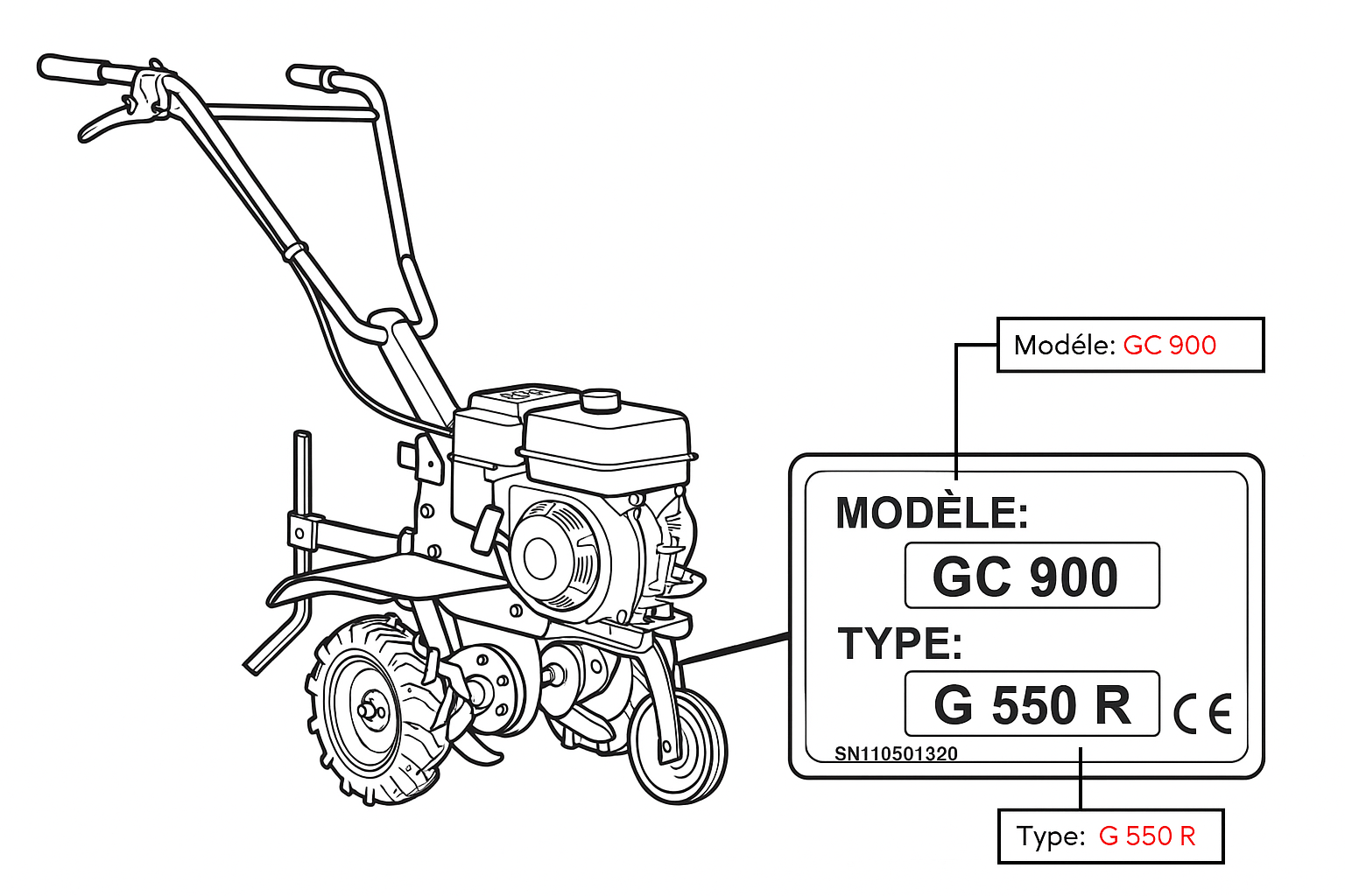 Emplacement de la référence — Motoculteur