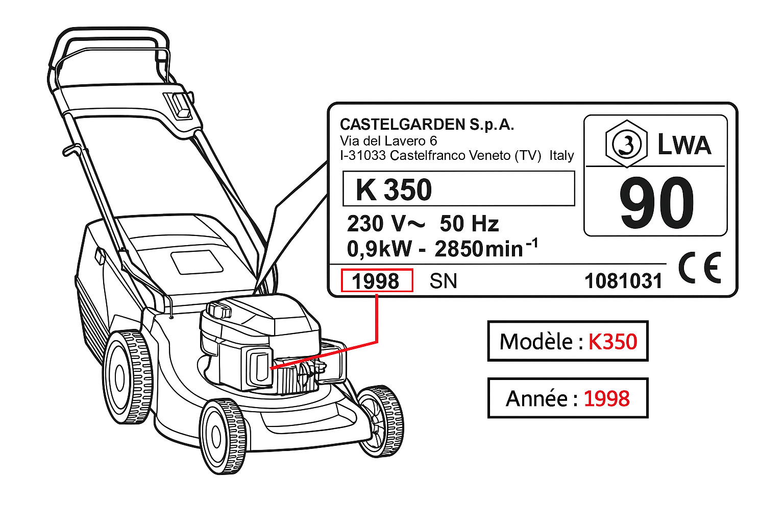 Emplacement de la référence — Tondeuse à gazon